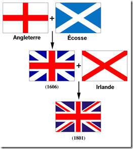 Flags_of_the_Union_Jack-fr